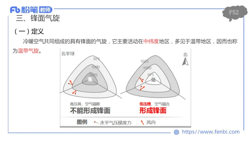 理论精讲05-自然地理5-莬姜_4-教培资料-26年最新资料-同步更新_初中高中教资_03科三专项（进去保存报考的学科即可）_01科目三FB网课、三色速记手册、知识点导图等推荐_初中