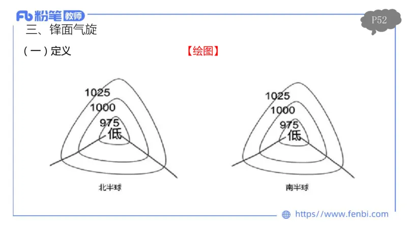 理论精讲05-自然地理5-莬姜_4-教培资料-26年最新资料-同步更新_初中高中教资_03科三专项（进去保存报考的学科即可）_01科目三FB网课、三色速记手册、知识点导图等推荐_初中