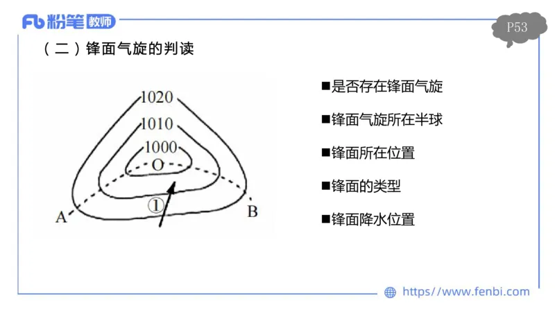 理论精讲05-自然地理5-莬姜_4-教培资料-26年最新资料-同步更新_初中高中教资_03科三专项（进去保存报考的学科即可）_01科目三FB网课、三色速记手册、知识点导图等推荐_初中