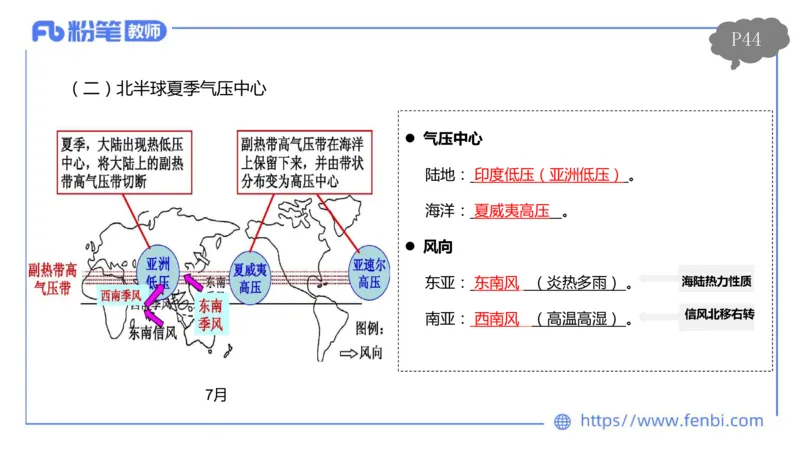 理论精讲05-自然地理5-莬姜_4-教培资料-26年最新资料-同步更新_初中高中教资_03科三专项（进去保存报考的学科即可）_01科目三FB网课、三色速记手册、知识点导图等推荐_初中