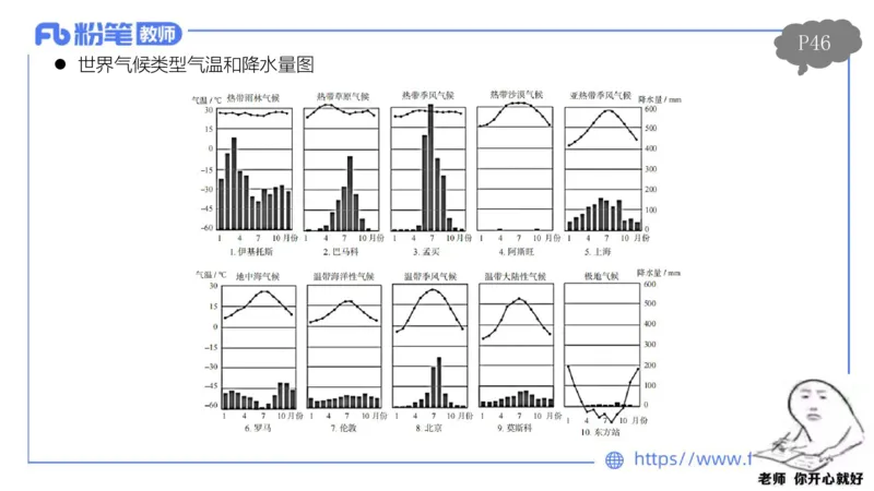 理论精讲05-自然地理5-莬姜_4-教培资料-26年最新资料-同步更新_初中高中教资_03科三专项（进去保存报考的学科即可）_01科目三FB网课、三色速记手册、知识点导图等推荐_初中