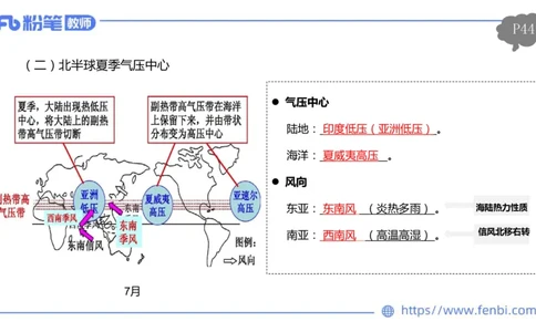 理论精讲05-自然地理5-莬姜_4-教培资料-26年最新资料-同步更新_初中高中教资_03科三专项（进去保存报考的学科即可）_01科目三FB网课、三色速记手册、知识点导图等推荐_初中