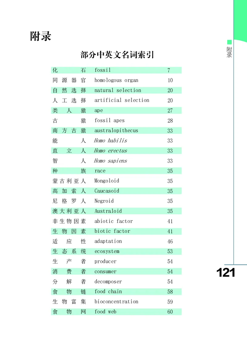 济南版8年级生物下册高清教材_4-教培资料-26年最新资料-同步更新_初中高中教资_03科三专项（进去保存报考的学科即可）_02科三专项（笔记真题思维导图教学设计版本二）