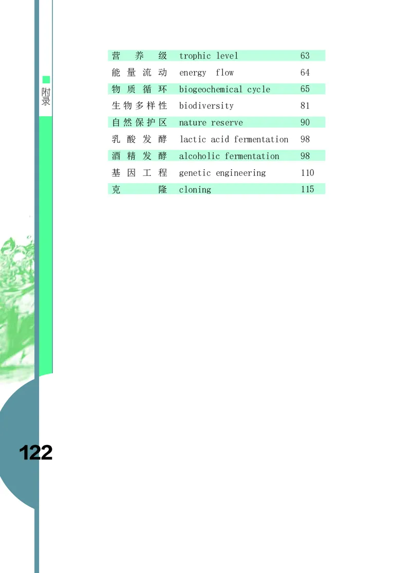 济南版8年级生物下册高清教材_4-教培资料-26年最新资料-同步更新_初中高中教资_03科三专项（进去保存报考的学科即可）_02科三专项（笔记真题思维导图教学设计版本二）
