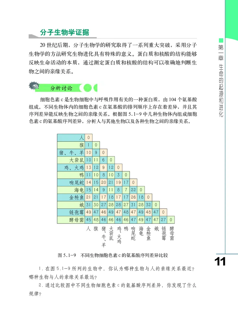 济南版8年级生物下册高清教材_4-教培资料-26年最新资料-同步更新_初中高中教资_03科三专项（进去保存报考的学科即可）_02科三专项（笔记真题思维导图教学设计版本二）