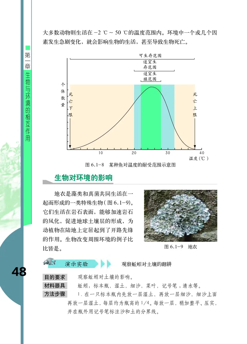济南版8年级生物下册高清教材_4-教培资料-26年最新资料-同步更新_初中高中教资_03科三专项（进去保存报考的学科即可）_02科三专项（笔记真题思维导图教学设计版本二）