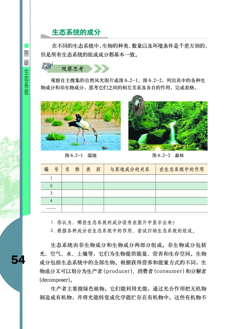 济南版8年级生物下册高清教材_4-教培资料-26年最新资料-同步更新_初中高中教资_03科三专项（进去保存报考的学科即可）_02科三专项（笔记真题思维导图教学设计版本二）