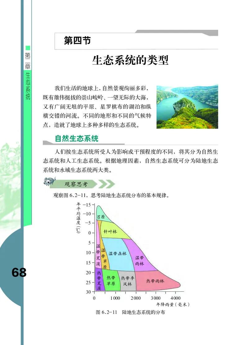 济南版8年级生物下册高清教材_4-教培资料-26年最新资料-同步更新_初中高中教资_03科三专项（进去保存报考的学科即可）_02科三专项（笔记真题思维导图教学设计版本二）
