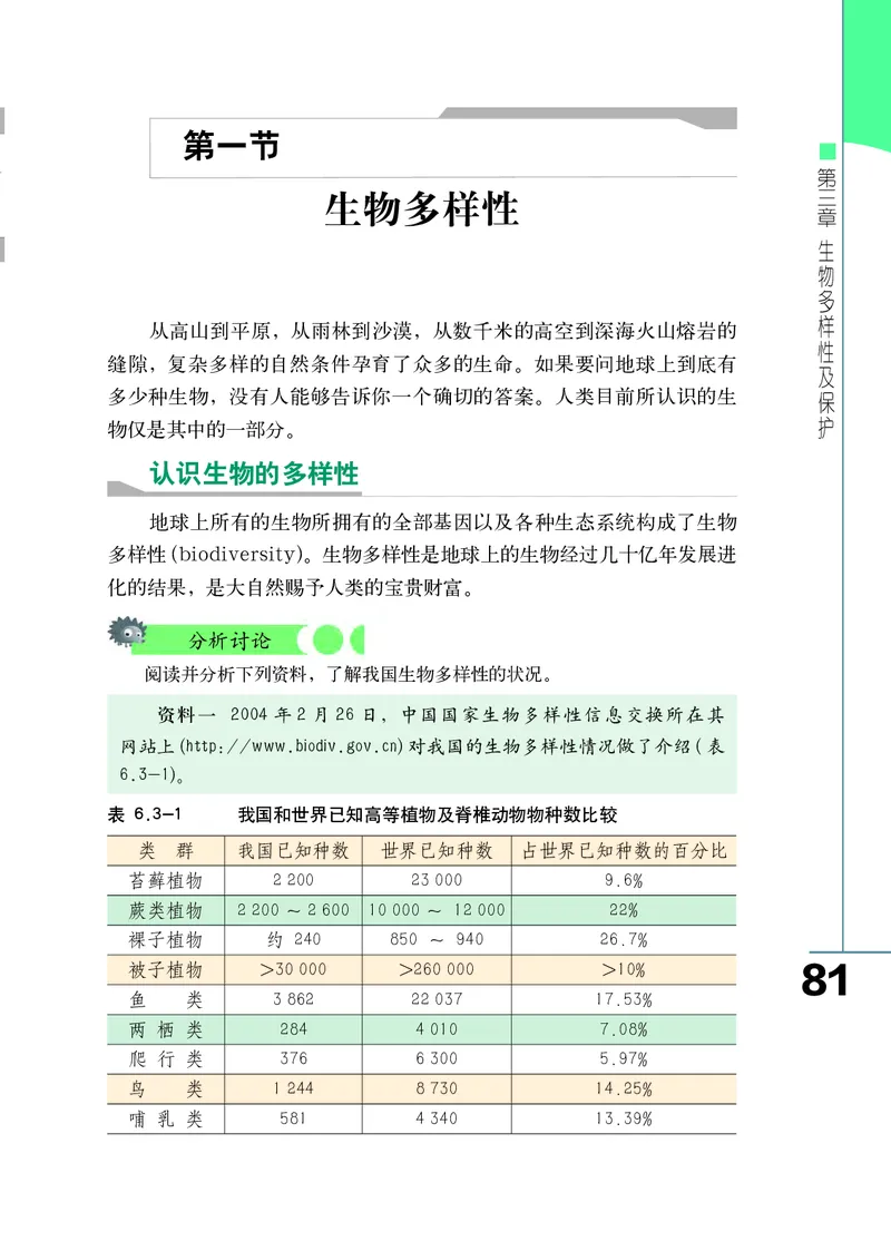 济南版8年级生物下册高清教材_4-教培资料-26年最新资料-同步更新_初中高中教资_03科三专项（进去保存报考的学科即可）_02科三专项（笔记真题思维导图教学设计版本二）