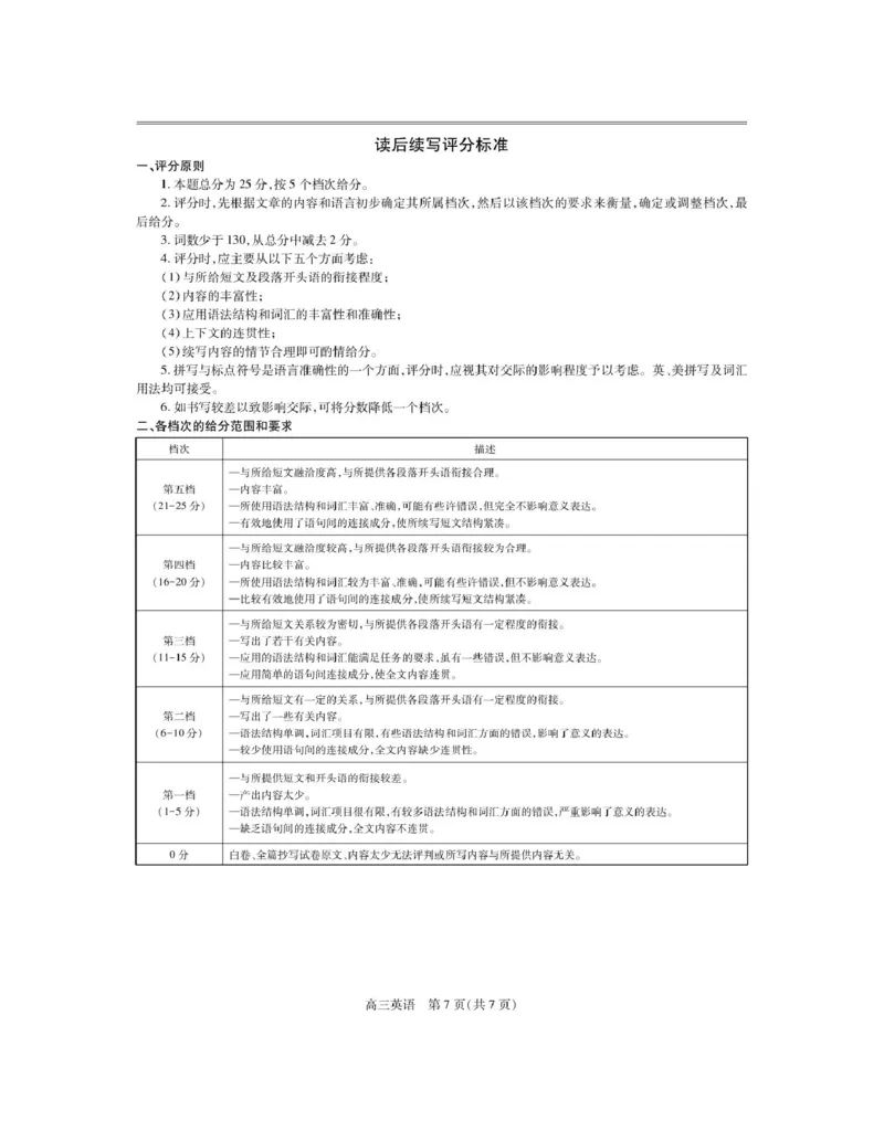 江西省上进联考2026届高三上学期第一次联考英语试卷（图片版，含解析，含音频）_2025年7月_250723江西省上进联考2026届高三上学期第一次联考（全科）