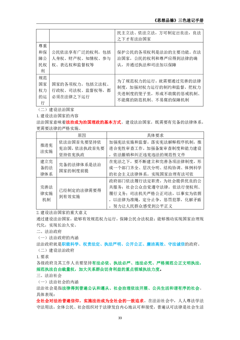 教师资格《（高中）思想品德》三色速记手册_4-教培资料-26年最新资料-同步更新_初中高中教资_03科三专项（进去保存报考的学科即可）_03科三初高中三色笔记（无水印版）_高中