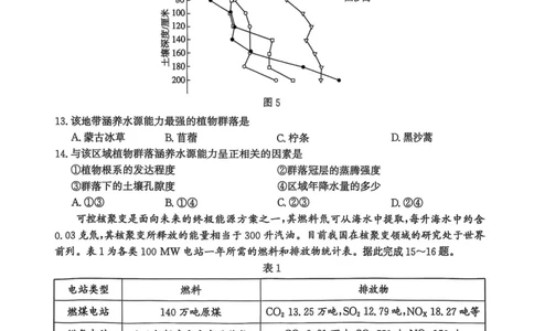 河北省2026届沧州市高三上学期12月教学质量监测地理试题+答案_2025年12月_251215河北省2026届沧州市高三上学期12月教学质量监测