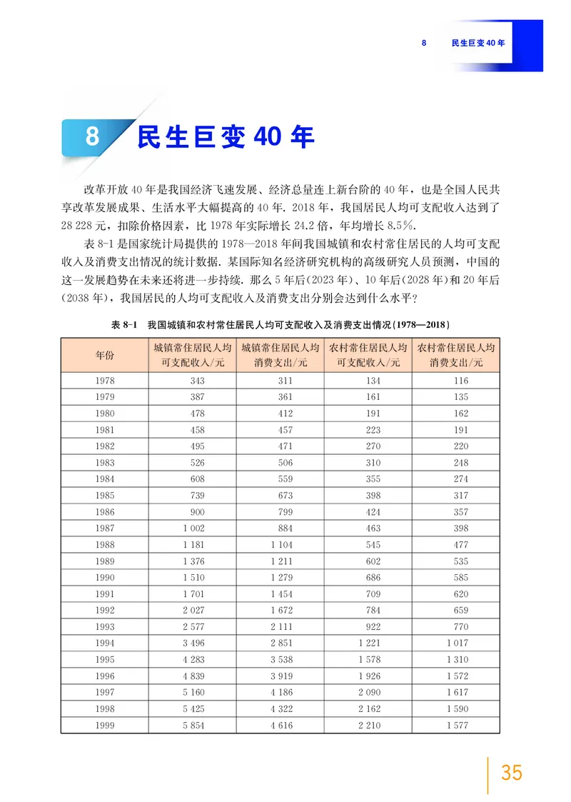 沪教版数学选修第三册高清教材_4-教培资料-26年最新资料-同步更新_初中高中教资_03科三专项（进去保存报考的学科即可）_02科三专项（笔记真题思维导图教学设计版本二）