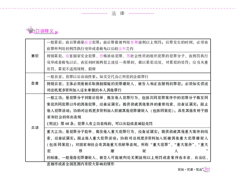 李梦娇常识速记口诀88条（8.0版）_26吉林考备考资料包_04行测资料包（笔记图推导图等）_42常识口诀88条