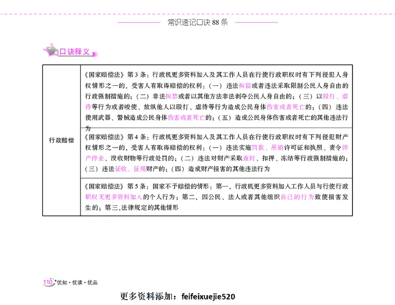 李梦娇常识速记口诀88条（8.0版）_26吉林考备考资料包_04行测资料包（笔记图推导图等）_42常识口诀88条