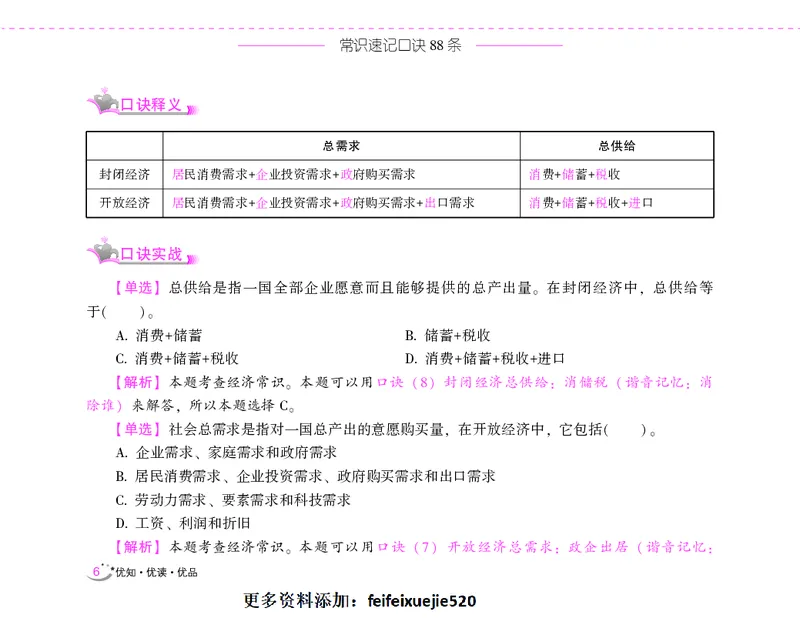 李梦娇常识速记口诀88条（8.0版）_26吉林考备考资料包_04行测资料包（笔记图推导图等）_42常识口诀88条