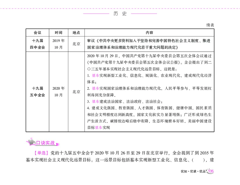 李梦娇常识速记口诀88条（8.0版）_26吉林考备考资料包_04行测资料包（笔记图推导图等）_42常识口诀88条