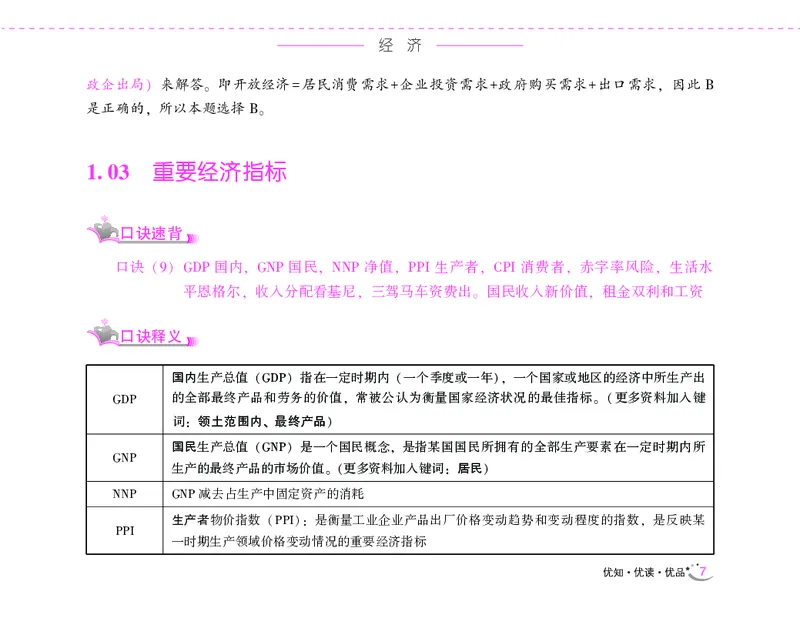 李梦娇常识速记口诀88条（8.0版）_26吉林考备考资料包_04行测资料包（笔记图推导图等）_42常识口诀88条