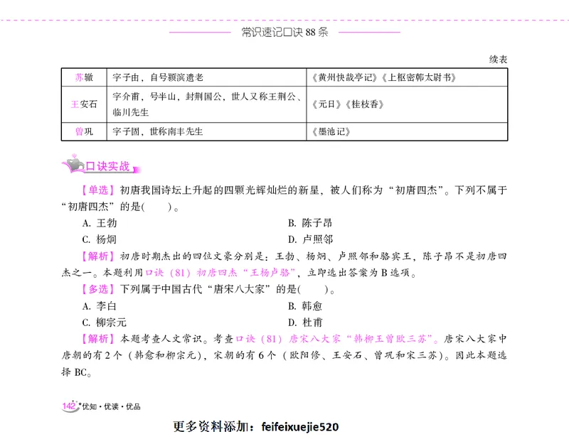 李梦娇常识速记口诀88条（8.0版）_26吉林考备考资料包_04行测资料包（笔记图推导图等）_42常识口诀88条