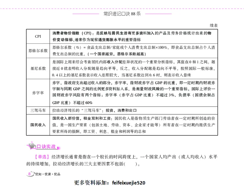 李梦娇常识速记口诀88条（8.0版）_26吉林考备考资料包_04行测资料包（笔记图推导图等）_42常识口诀88条