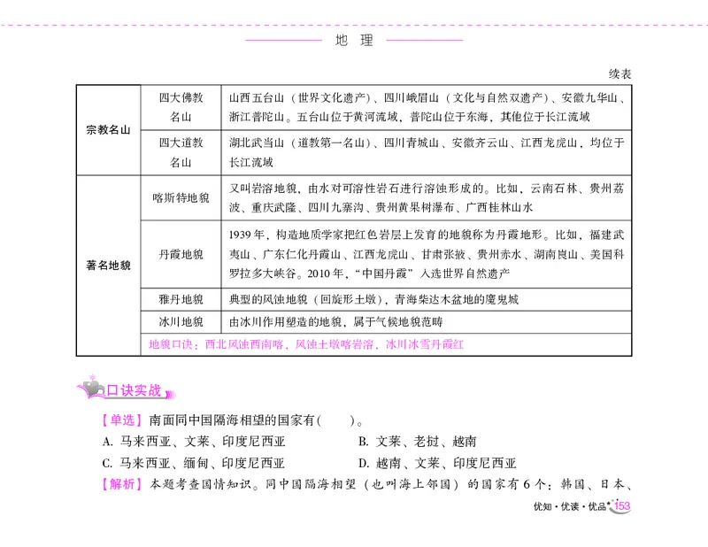 李梦娇常识速记口诀88条（8.0版）_26吉林考备考资料包_04行测资料包（笔记图推导图等）_42常识口诀88条