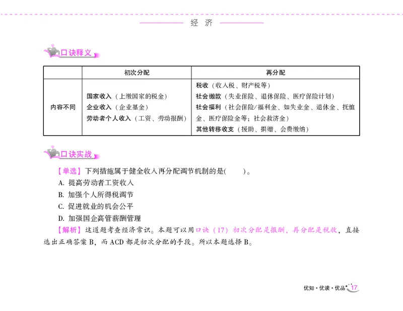 李梦娇常识速记口诀88条（8.0版）_26吉林考备考资料包_04行测资料包（笔记图推导图等）_42常识口诀88条