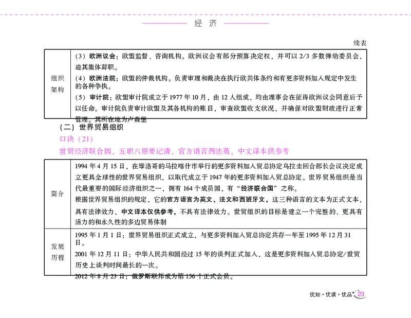 李梦娇常识速记口诀88条（8.0版）_26吉林考备考资料包_04行测资料包（笔记图推导图等）_42常识口诀88条