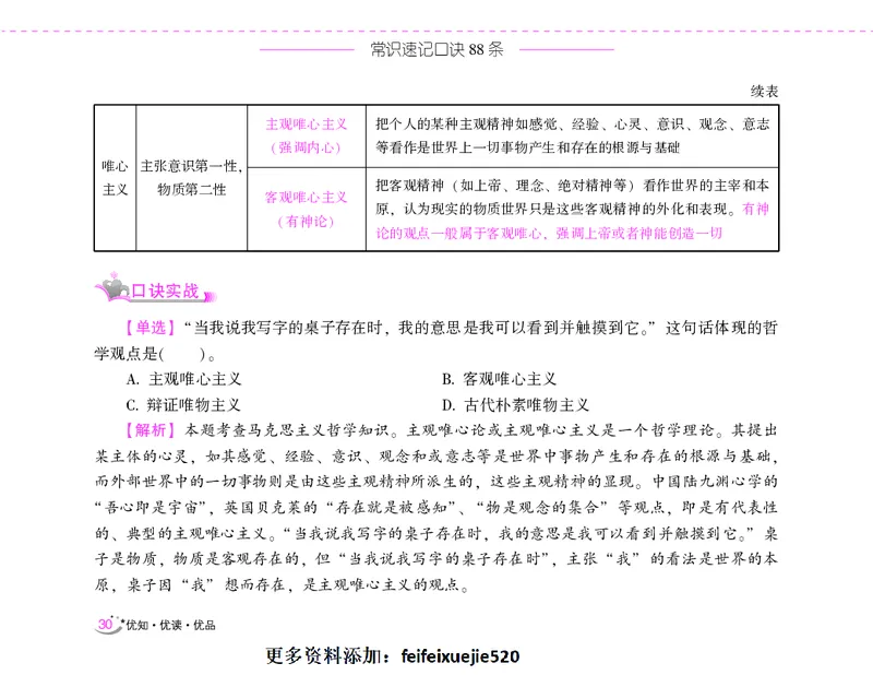 李梦娇常识速记口诀88条（8.0版）_26吉林考备考资料包_04行测资料包（笔记图推导图等）_42常识口诀88条