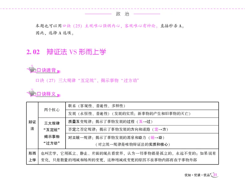 李梦娇常识速记口诀88条（8.0版）_26吉林考备考资料包_04行测资料包（笔记图推导图等）_42常识口诀88条