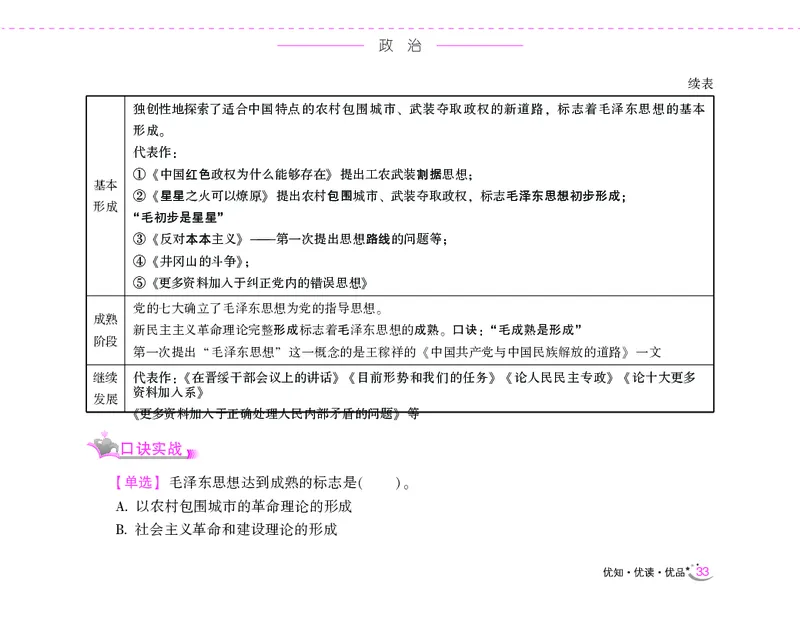 李梦娇常识速记口诀88条（8.0版）_26吉林考备考资料包_04行测资料包（笔记图推导图等）_42常识口诀88条