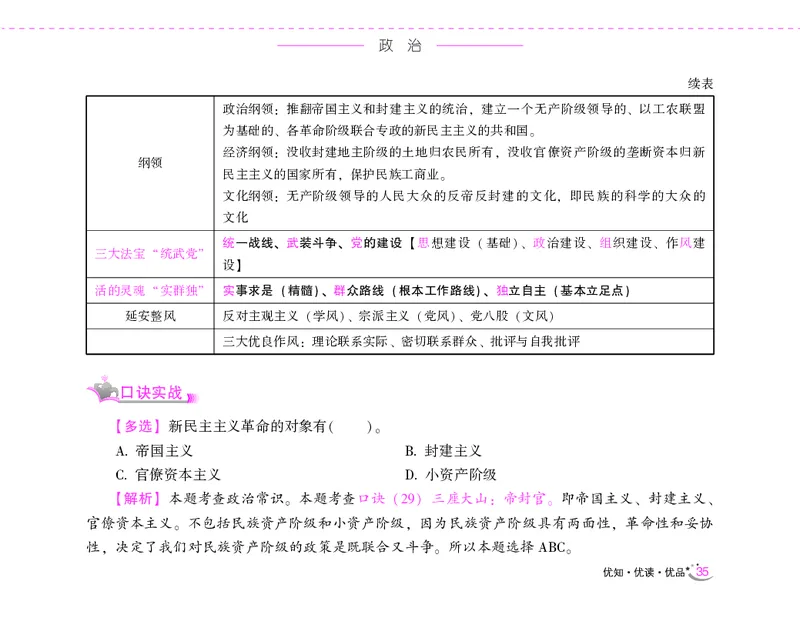 李梦娇常识速记口诀88条（8.0版）_26吉林考备考资料包_04行测资料包（笔记图推导图等）_42常识口诀88条