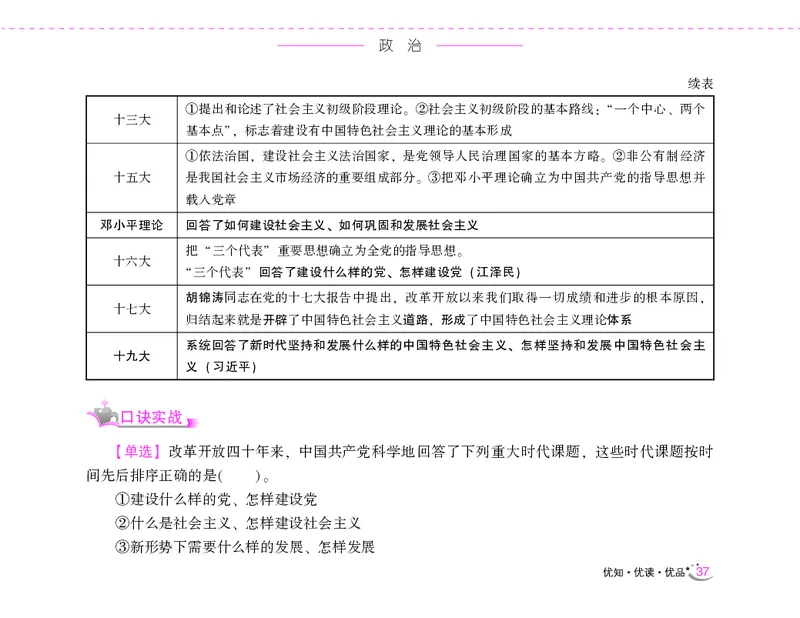 李梦娇常识速记口诀88条（8.0版）_26吉林考备考资料包_04行测资料包（笔记图推导图等）_42常识口诀88条