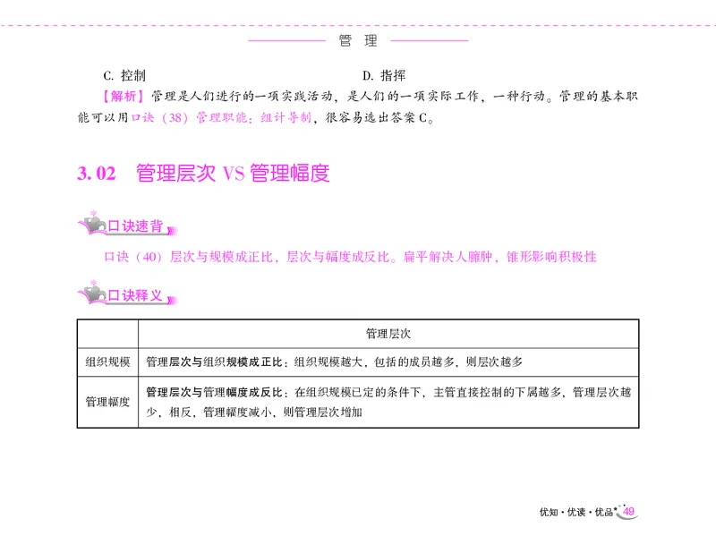 李梦娇常识速记口诀88条（8.0版）_26吉林考备考资料包_04行测资料包（笔记图推导图等）_42常识口诀88条