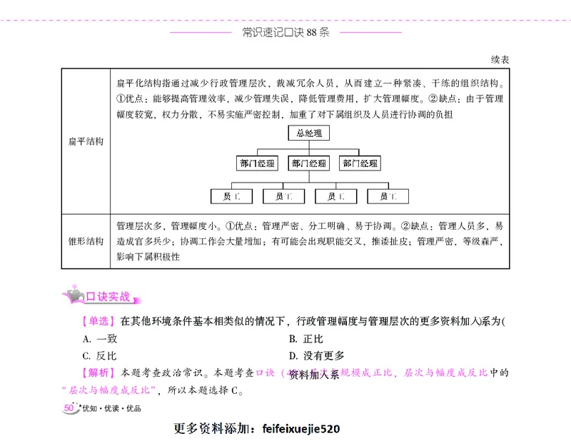 李梦娇常识速记口诀88条（8.0版）_26吉林考备考资料包_04行测资料包（笔记图推导图等）_42常识口诀88条