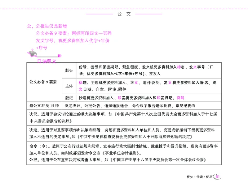 李梦娇常识速记口诀88条（8.0版）_26吉林考备考资料包_04行测资料包（笔记图推导图等）_42常识口诀88条
