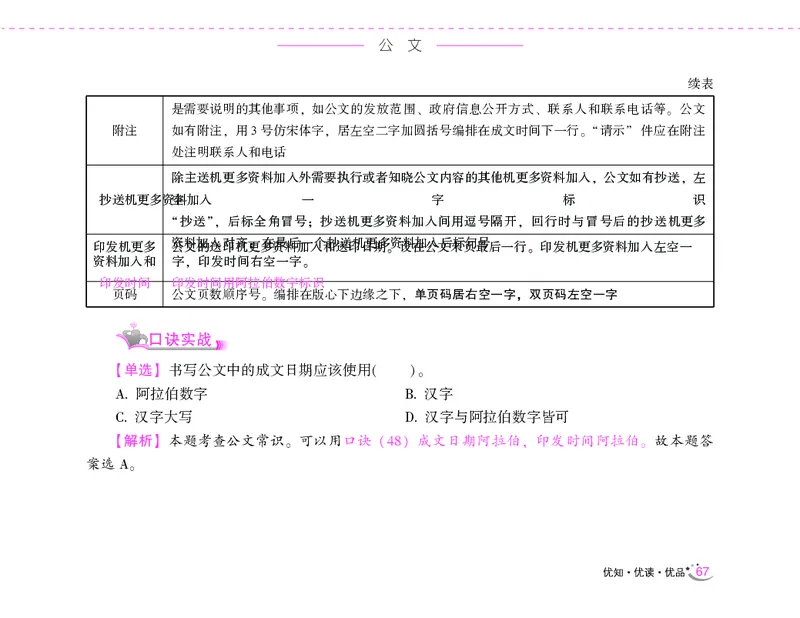 李梦娇常识速记口诀88条（8.0版）_26吉林考备考资料包_04行测资料包（笔记图推导图等）_42常识口诀88条