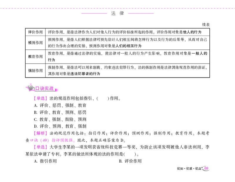 李梦娇常识速记口诀88条（8.0版）_26吉林考备考资料包_04行测资料包（笔记图推导图等）_42常识口诀88条