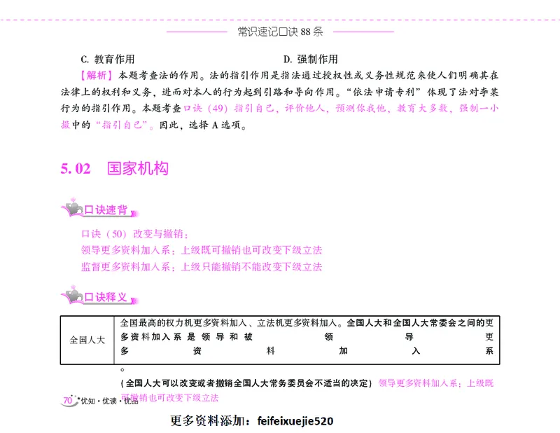 李梦娇常识速记口诀88条（8.0版）_26吉林考备考资料包_04行测资料包（笔记图推导图等）_42常识口诀88条
