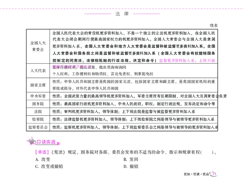 李梦娇常识速记口诀88条（8.0版）_26吉林考备考资料包_04行测资料包（笔记图推导图等）_42常识口诀88条