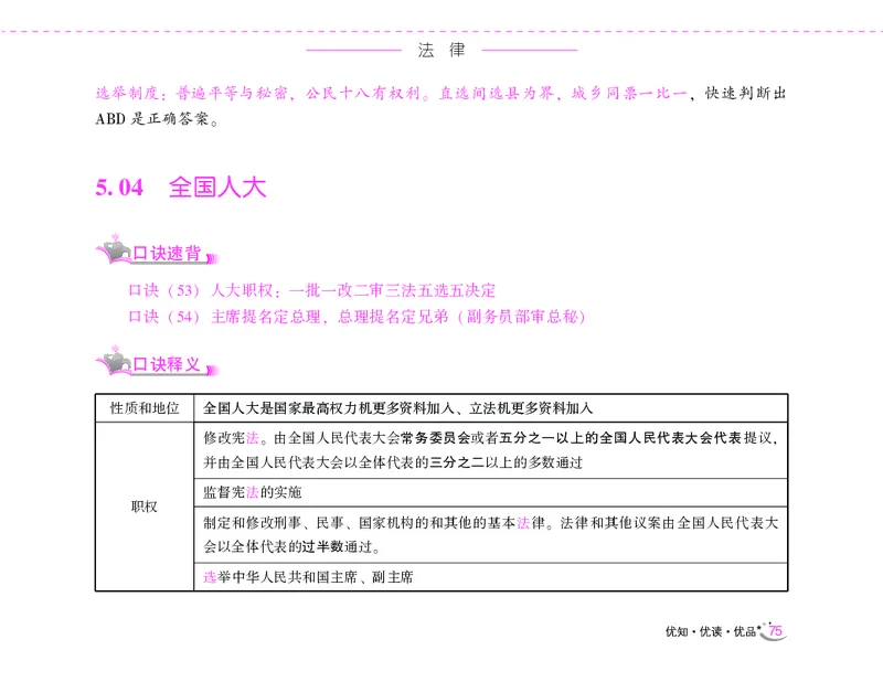 李梦娇常识速记口诀88条（8.0版）_26吉林考备考资料包_04行测资料包（笔记图推导图等）_42常识口诀88条
