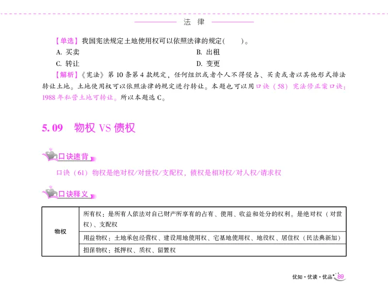 李梦娇常识速记口诀88条（8.0版）_26吉林考备考资料包_04行测资料包（笔记图推导图等）_42常识口诀88条