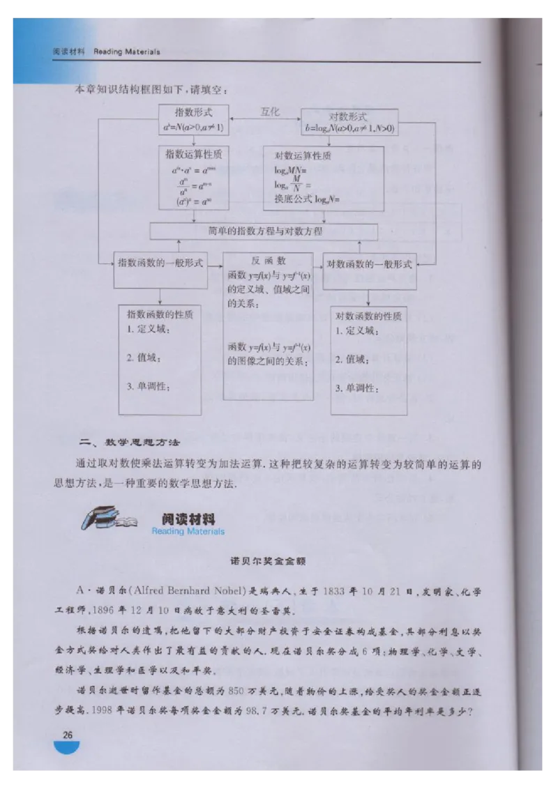 沪教版高中数学高一下册_4-教培资料-26年最新资料-同步更新_初中高中教资_03科三专项（进去保存报考的学科即可）_02科三专项（笔记真题思维导图教学设计版本二）