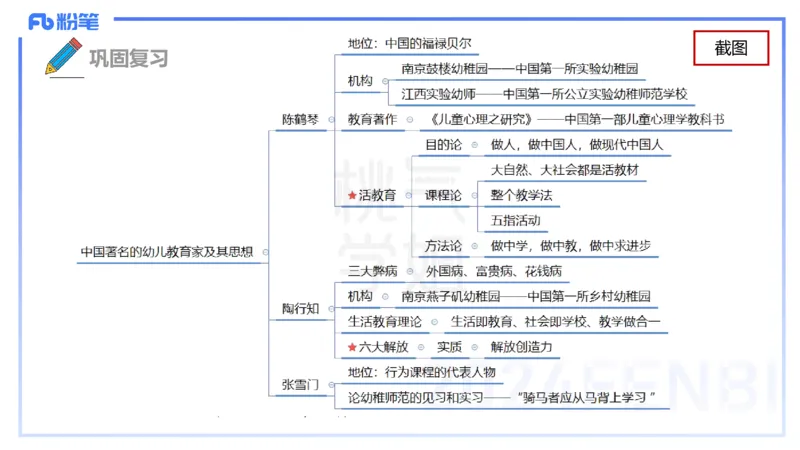 理论精讲10-陈鹤琴-袁枍_4-教培资料-26年最新资料-同步更新_幼儿教资_012025下FB幼儿系统班_幼儿园25下-保教知识与能力_1.理论精讲_讲义