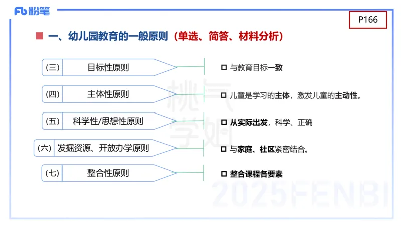 理论精讲10-陈鹤琴-袁枍_4-教培资料-26年最新资料-同步更新_幼儿教资_012025下FB幼儿系统班_幼儿园25下-保教知识与能力_1.理论精讲_讲义