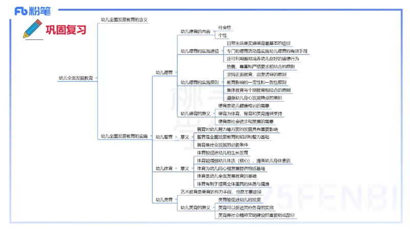 理论精讲10-陈鹤琴-袁枍_4-教培资料-26年最新资料-同步更新_幼儿教资_012025下FB幼儿系统班_幼儿园25下-保教知识与能力_1.理论精讲_讲义