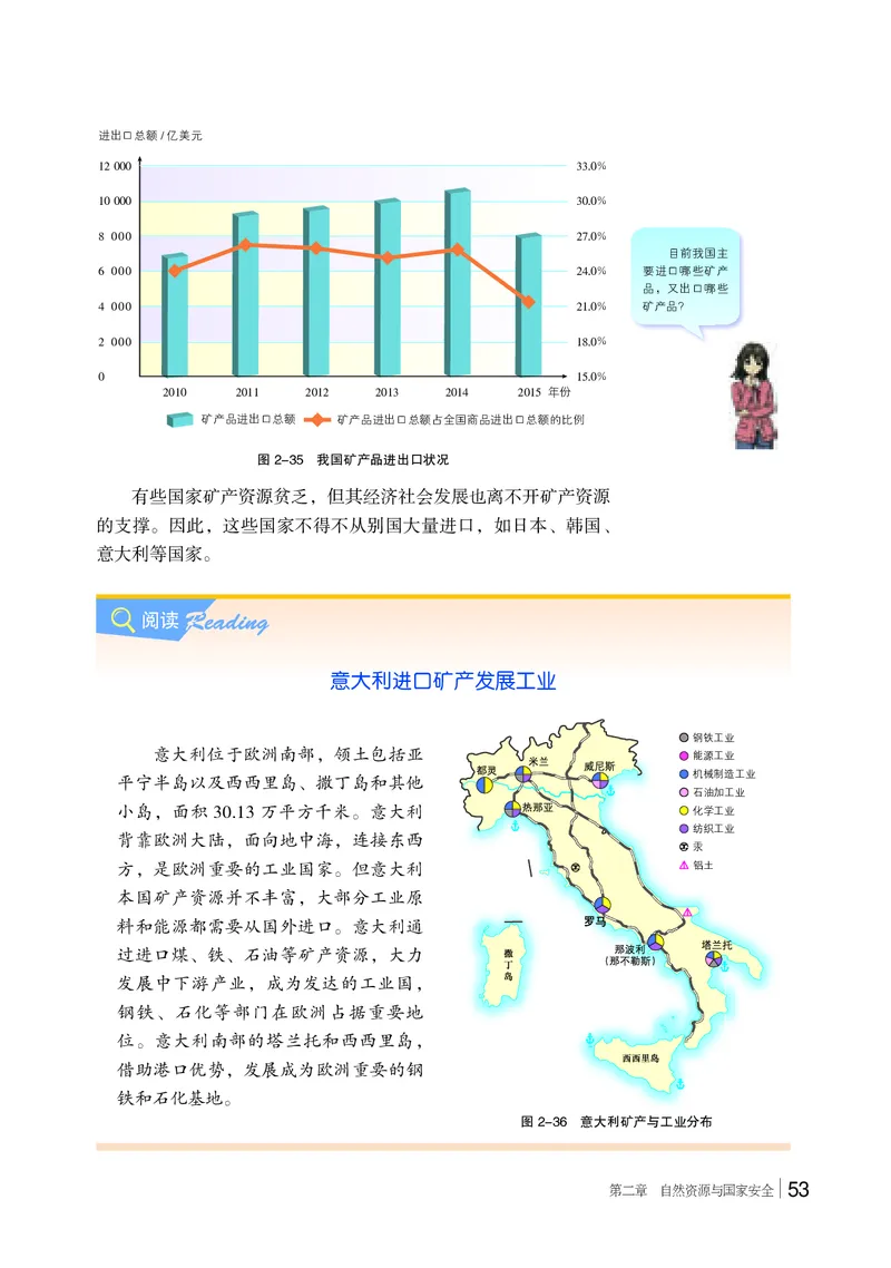 湘教版地理选修第三册高清教材_4-教培资料-26年最新资料-同步更新_初中高中教资_03科三专项（进去保存报考的学科即可）_02科三专项（笔记真题思维导图教学设计版本二）