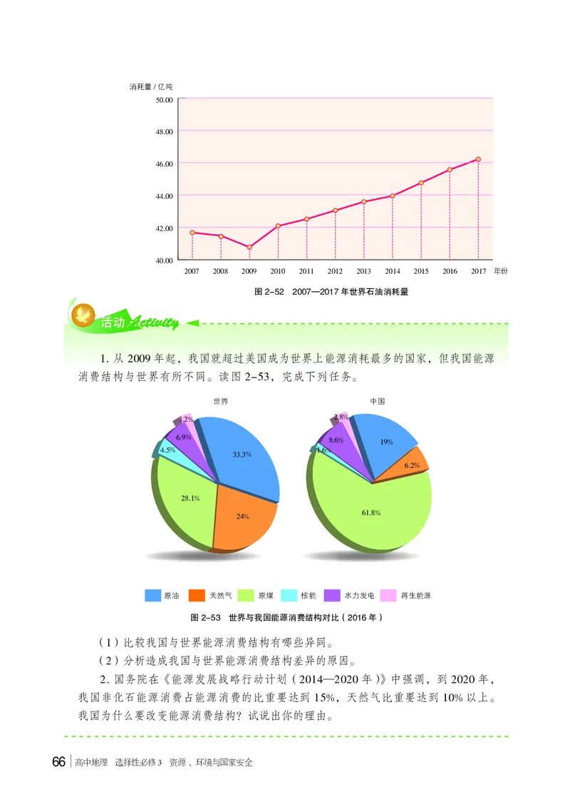 湘教版地理选修第三册高清教材_4-教培资料-26年最新资料-同步更新_初中高中教资_03科三专项（进去保存报考的学科即可）_02科三专项（笔记真题思维导图教学设计版本二）