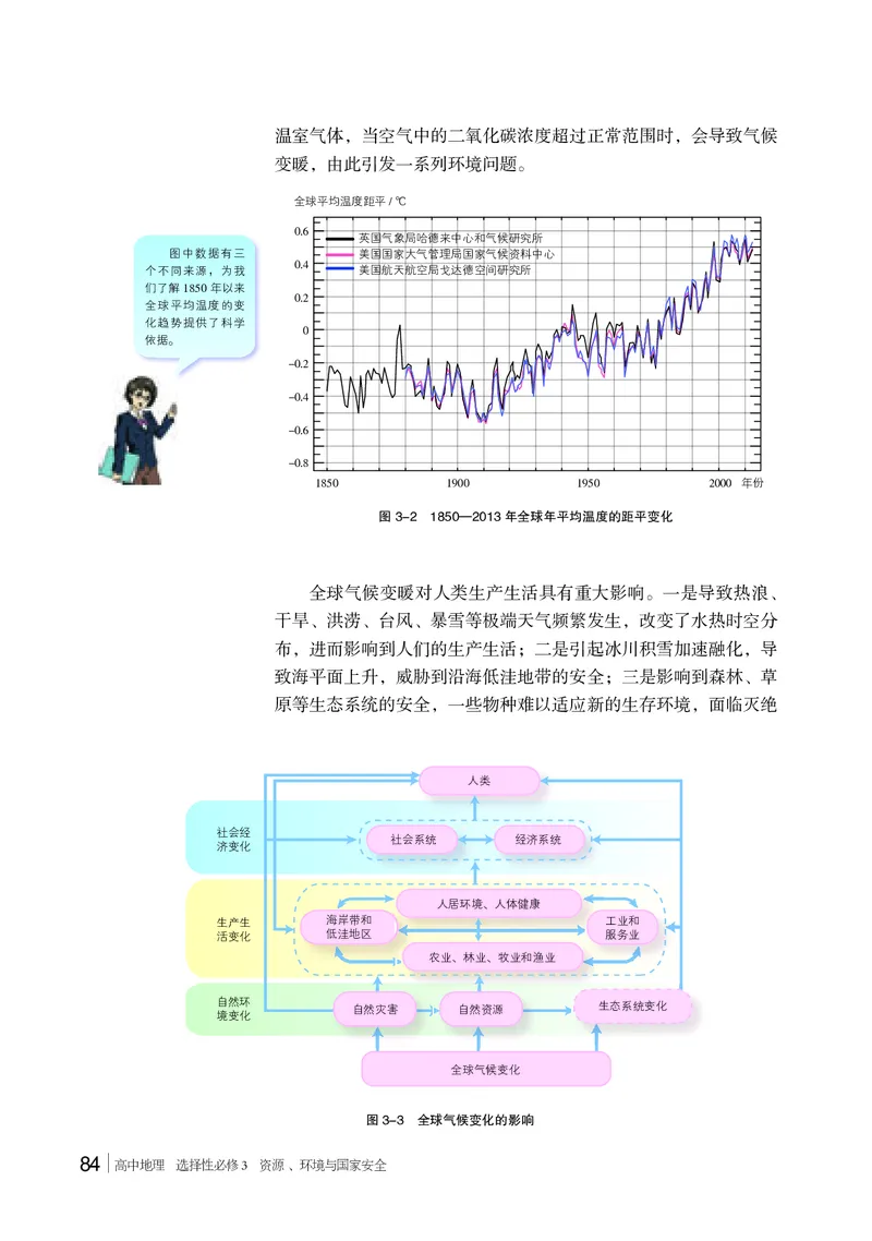 湘教版地理选修第三册高清教材_4-教培资料-26年最新资料-同步更新_初中高中教资_03科三专项（进去保存报考的学科即可）_02科三专项（笔记真题思维导图教学设计版本二）