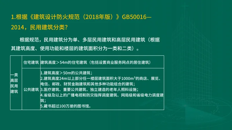2025一建建筑-临考夺考2小时_2026年一级建造师_2026年一建建筑_2025年一建建筑SVIP_05-考前密训✿央企特训✿机构普押_75-建筑《临考夺考2小时》SMR