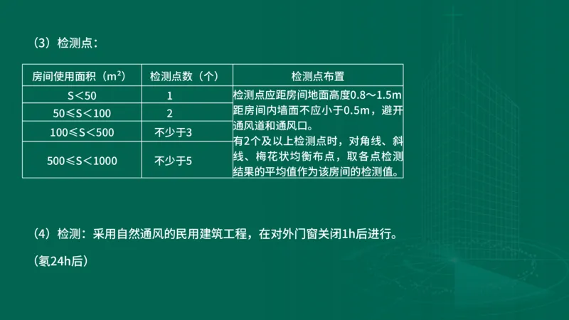 2025一建建筑-临考夺考2小时_2026年一级建造师_2026年一建建筑_2025年一建建筑SVIP_05-考前密训✿央企特训✿机构普押_75-建筑《临考夺考2小时》SMR